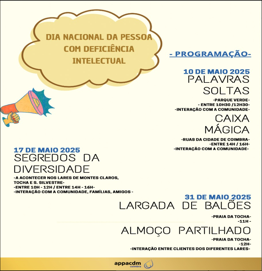Atividades